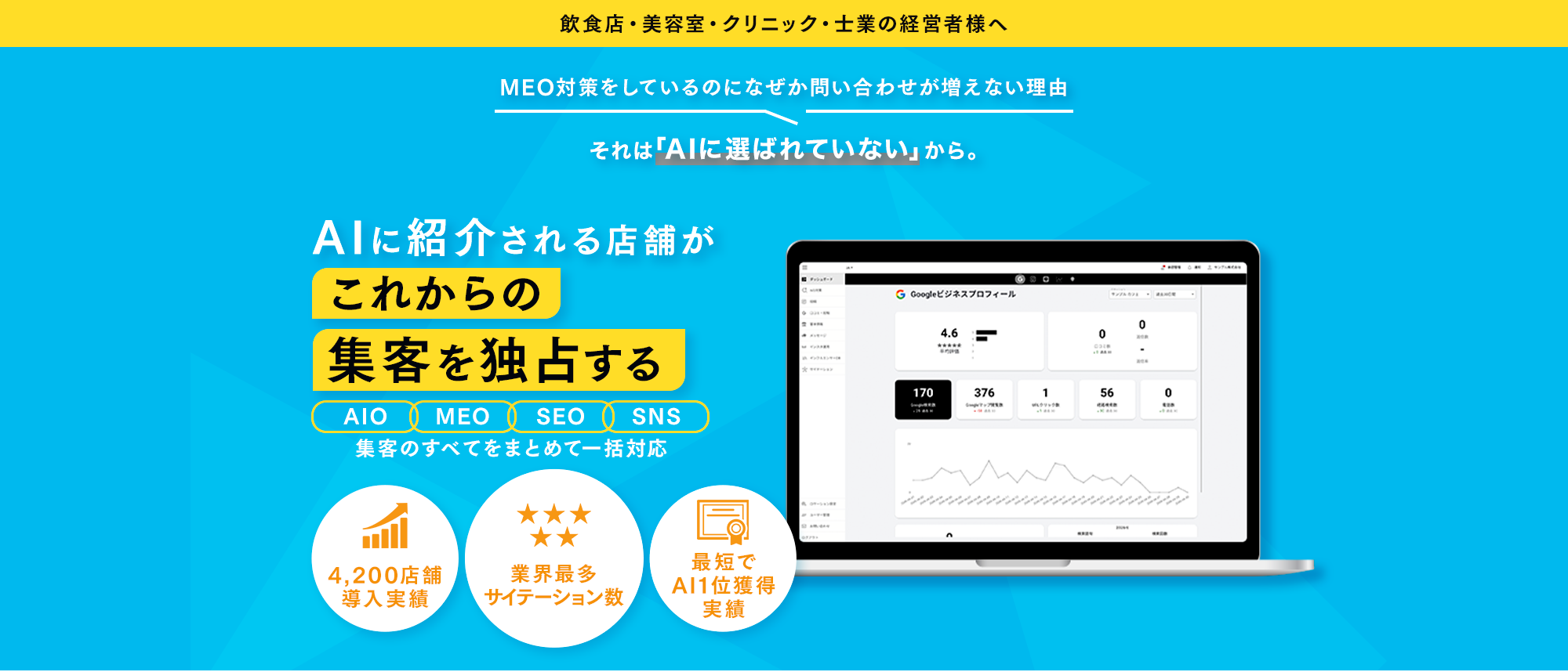 AIO Commit｜AI検索・MEO・SEO・SNSで店舗集客を一括支援