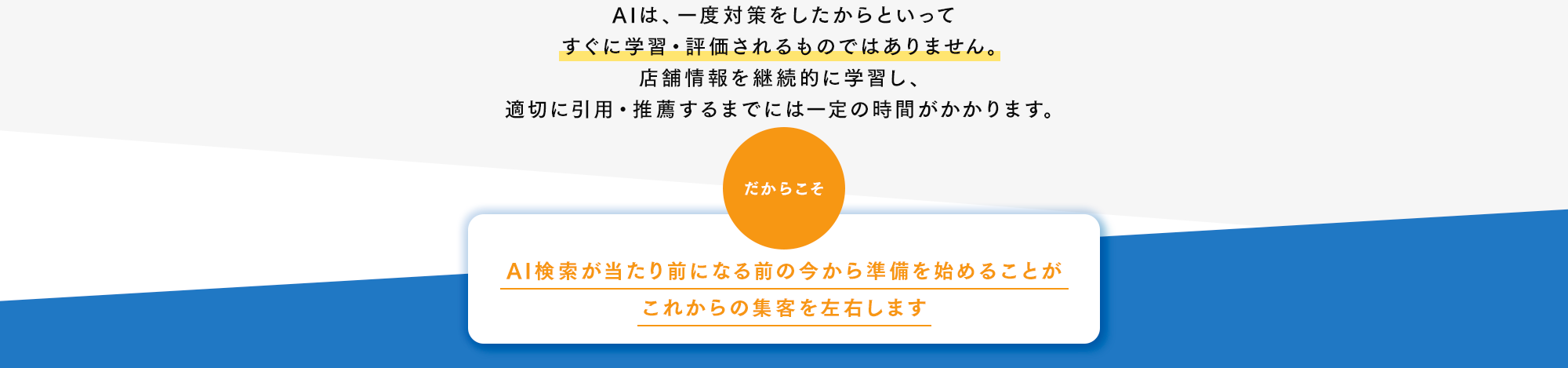 AIO CommitでAIO・MEO・SEO・SNSの店舗集客を一括支援