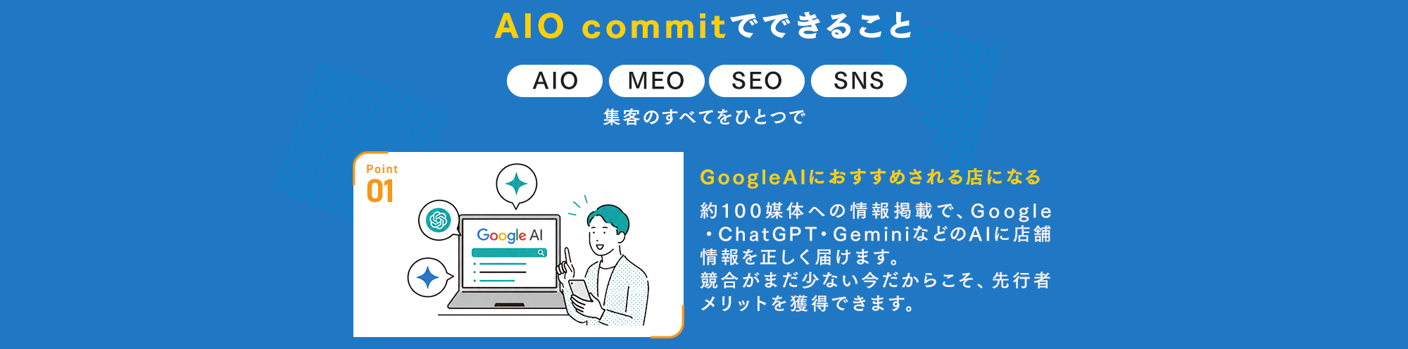 AIによる口コミ返信・SNS運用・投稿作成の自動化で集客業務を月16時間削減